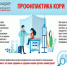 Корь и меры ее профилактики! - Целинский район