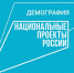 «Демография» — национальный проект, устремленный в будущее - DeltaCelina.Ru