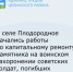  В селе Плодородное начались работы по капитальному ремонту памятника на воинском захоронении советских солдат, погибших при освобождении села. - Целинский район