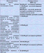Информация по детским