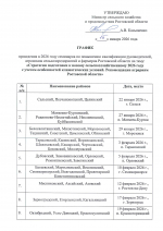 График проведение в 2026 году семинаров по повышению квалификации руководителей, агрономов сельхозпредприятий и фермеров Ростовской области на тему: "Стратегия подготовки к новому сельскохозяйственному 2026 году с учетом особенностей климатических условий.""