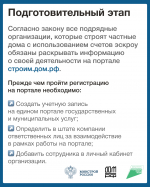 Важная информация для подрядчиков!