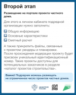 Важная информация для подрядчиков!