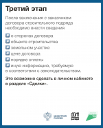 Важная информация для подрядчиков!